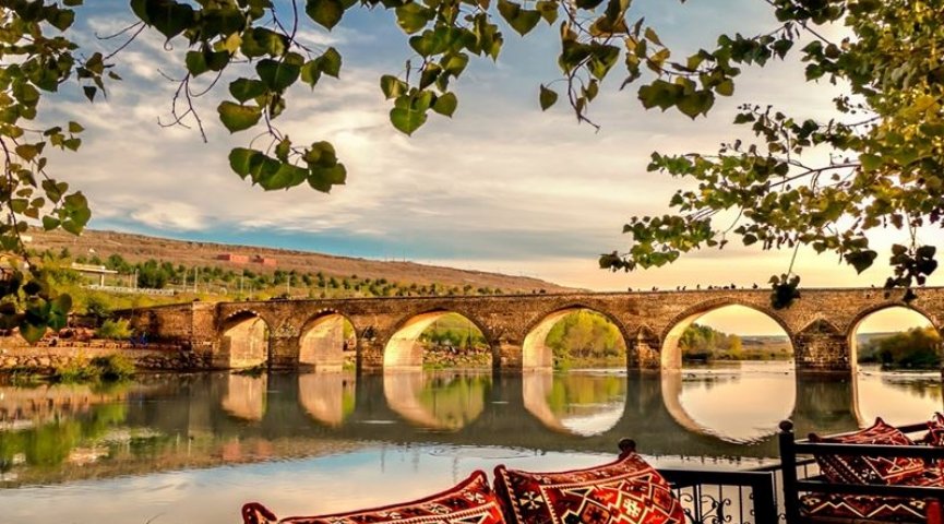 Kurban Bayramına Özel Uçaklı Butik GAP Turu